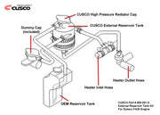 Cusco External Reservoir Tank Kit, Radiator - Scion FR-S