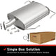 BRE Exhaust 09-14 Cube 1.8L Muffler Kit