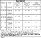 Spec 94-96 Corvette LT-1 & LT-4 Steel Flywheel