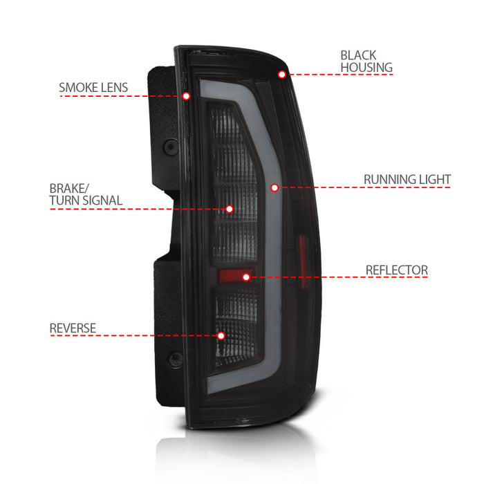 Anzo 07-14 Chevrolet Suburban / 07-14 GMC Yukon Black Full LED Tail Light Plank Style w/ Smoke Lens