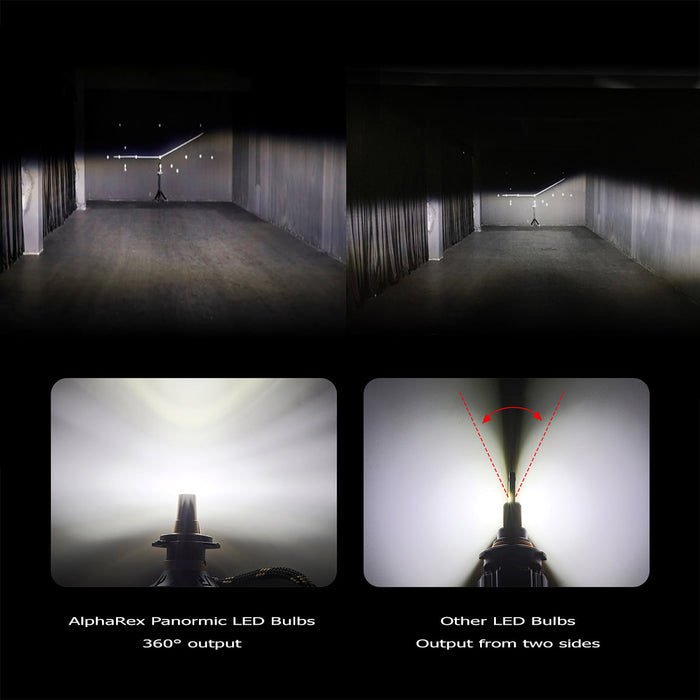 AlphaRex Gold Ammo Panoramic LED Light Bulbs - H11