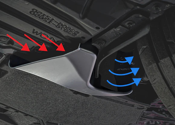 A'PEXi - N1 Brake Air Shroud (Brake Duct) Kit - Toyota GR Corolla (2023+)
