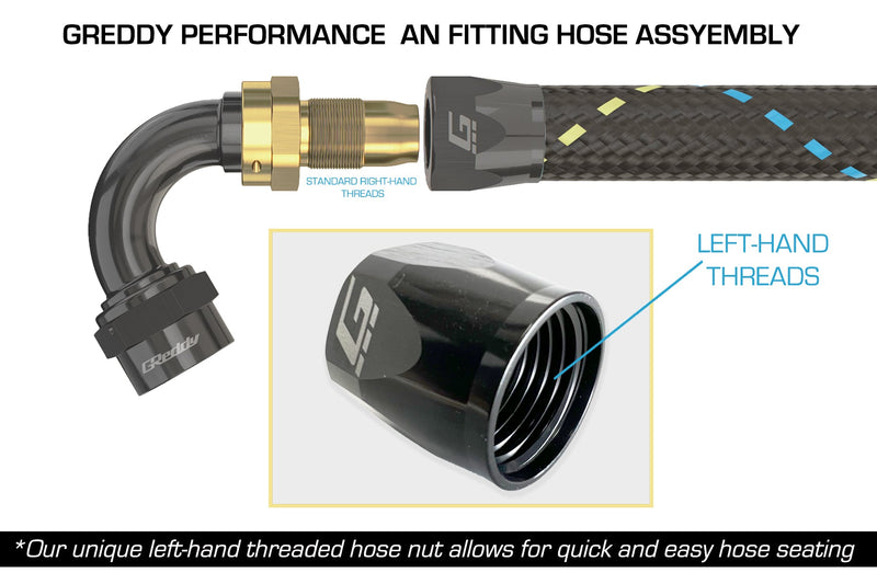 GReddy AN08 120 DEGREE HOSE END SWIVEL BLACK/GOLD ANODIZED