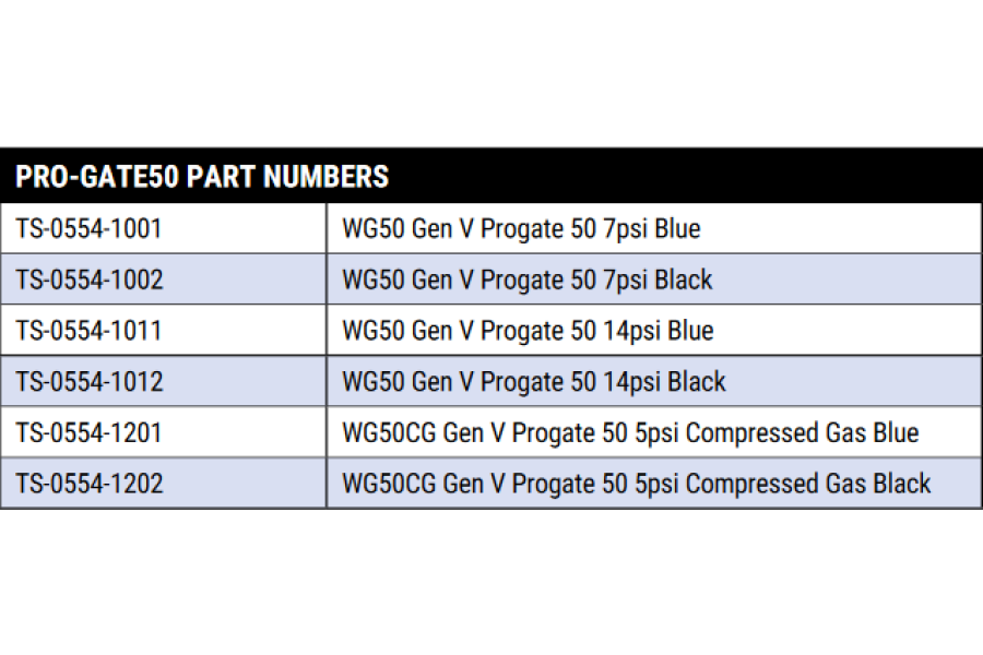 Turbosmart WG50CG Gen V 7psi ProGate50 Compressed Gas (Solenoid) - Black