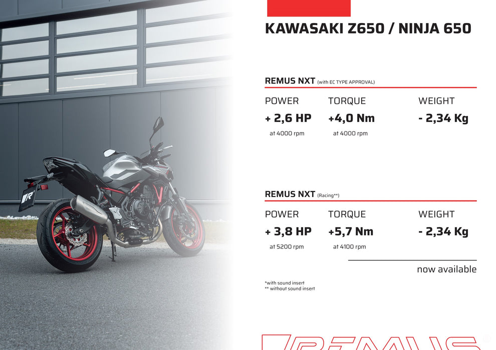 Remus 23+ Kawasaki Z 650/ Ninja NXT - Stainless Steel Black