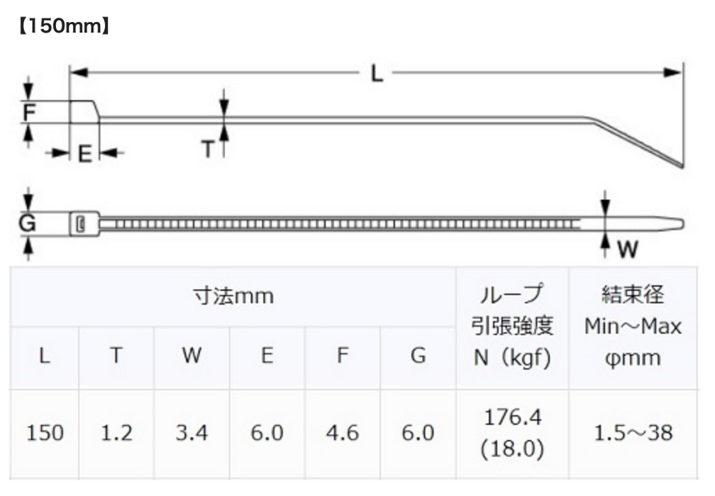 GReddy 150mm Cable Ties - 20pcs
