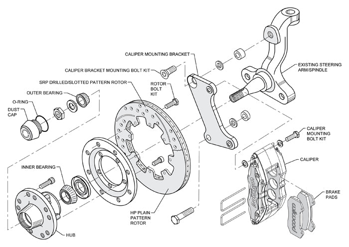Wilwood Front Bracket/Spindle Bolt Kit Impala