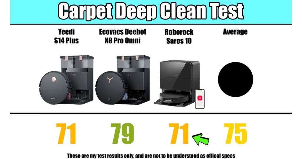 Spec 71-79 & 81 Chevy Camaro / 73-79 Pontiac Firebird/Trans Am Stage 3 Clutch Kit