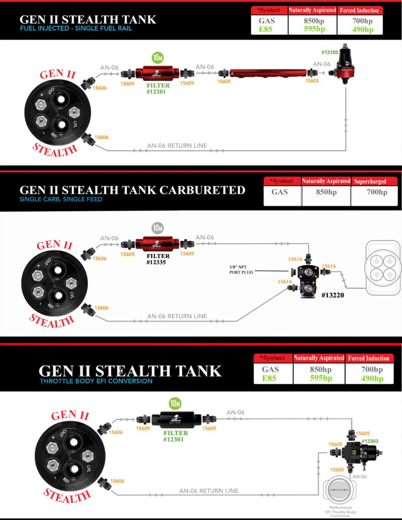 Aeromotive 71-72 Pontiac GTO/LeMans 200 Stealth Gen 2 Fuel Tank