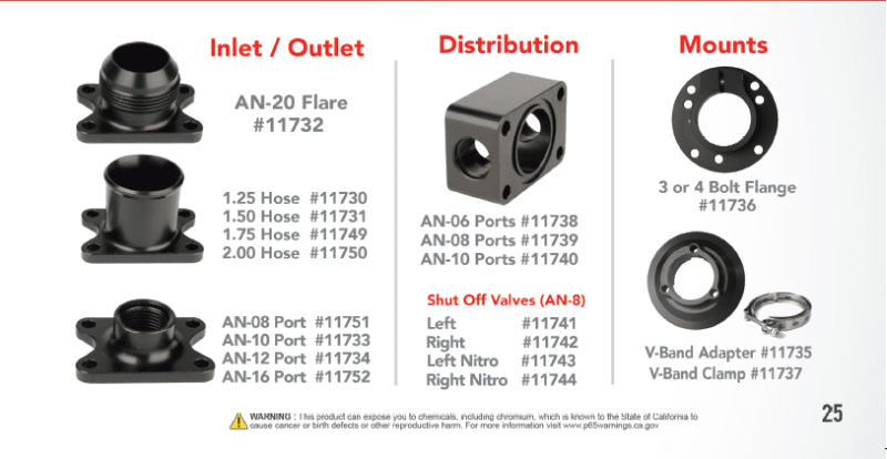 Aeromotive Spur Gear Fuel Pump - 3/8in Hex - 1.20 Gear - Steel Body - Nitro - 25gpm