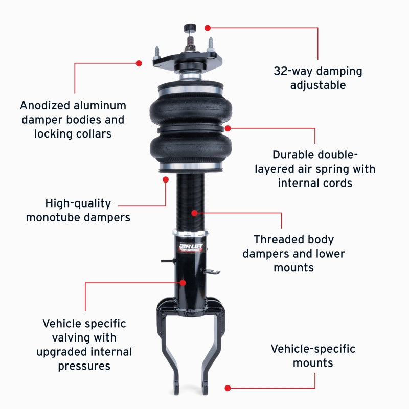 Air Lift Performance 08-24 Nissan GTR (R35) Front Air Suspension Kit