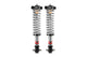 Eibach Pro-Truck Coilover 2.0 Front for 15-20 Ford F-150 2WD