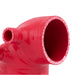 User 2