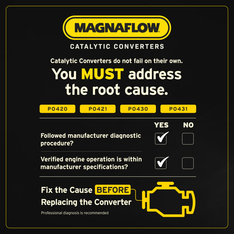 MagnaFlow 23-24 Jeep Grand Cherokee 3.6L Direct-Fit Catalytic Converter Right OEM Underbody