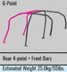 Cusco Safety 21 4-Pssgr DASH-ESCAPE 6-PT Roll Cage Honda Civic Type R FD2 (S/O-No Cancel)