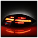 User 5