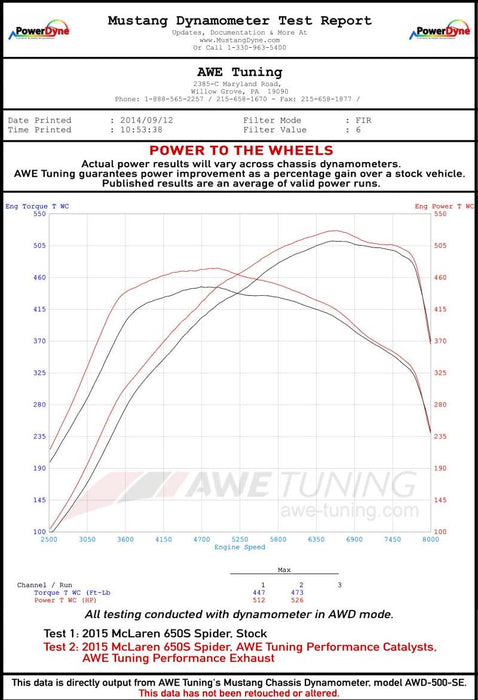 AWE Tuning McLaren 650S Performance Exhaust - Machined Tips