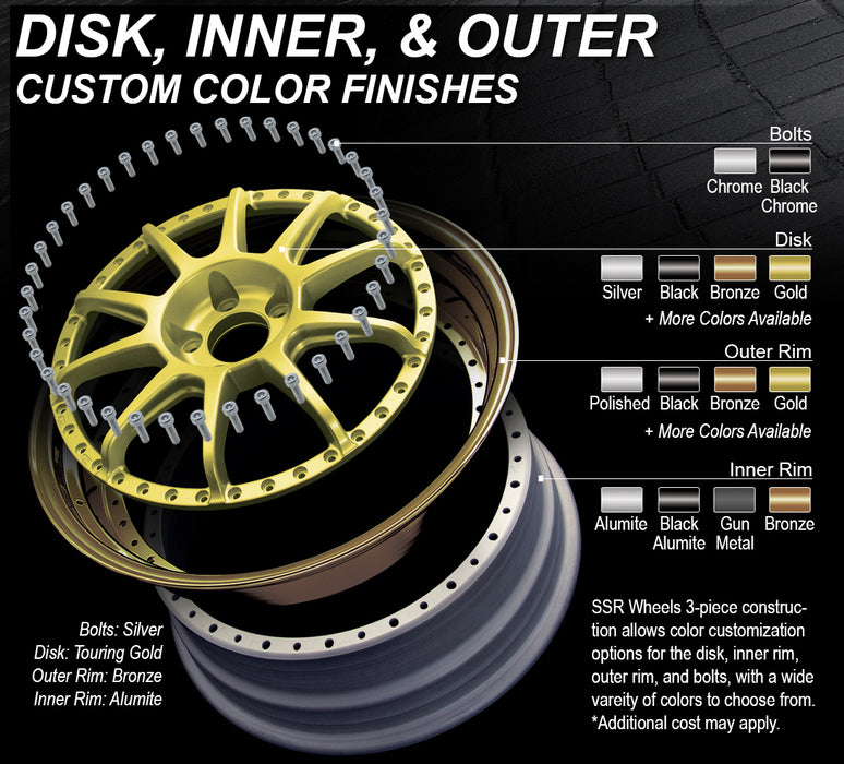 SSR Chrome Bolts Option (Per Wheel)