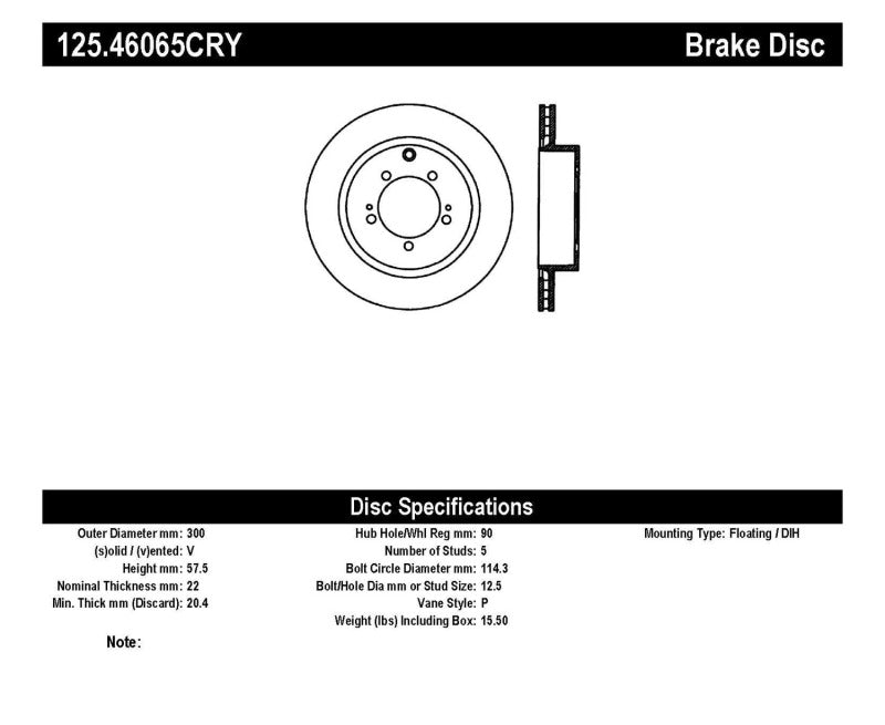 Catalog