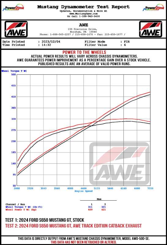 AWE 2024 Ford Mustang GT Fastback S650 RWD Track-to-Touring Conversion Kit