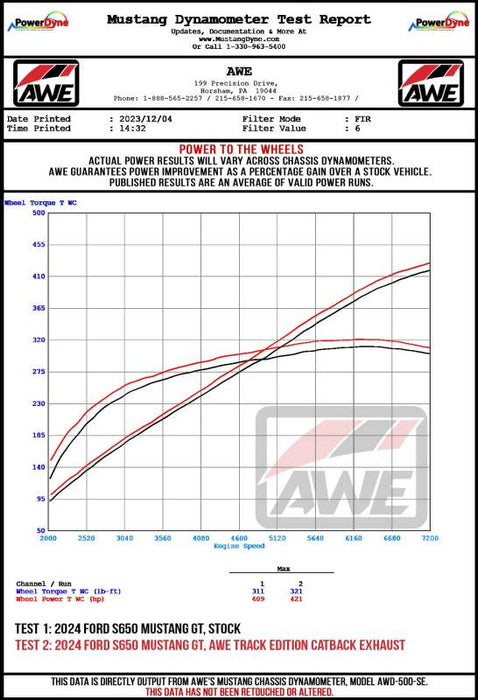 AWE 2024 Ford Mustang GT Fastback S650 RWD Touring-to-Track Conversion Kit