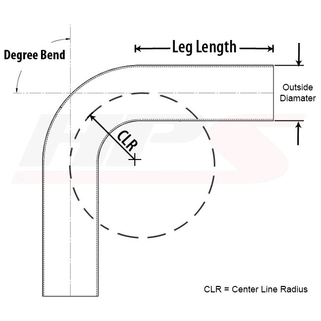 HPS 120 Degree Aluminum Tube (AT120-100-CLR-15)