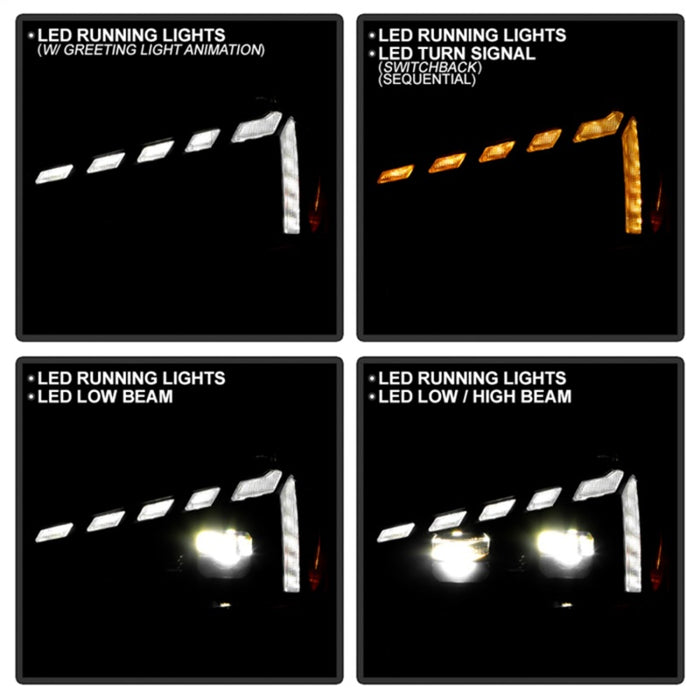 Spyder 18-21 VW Golf Halogen Model Only High-Power LED Headlights - Black (PRO-YD-VG17HALAP-SBGR-BK)