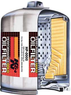 K&N Oil Filter Automotive 15-19 Nissan Titan 5.0L Diesel