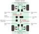 Tein EDFC Active Pro Signal Converter