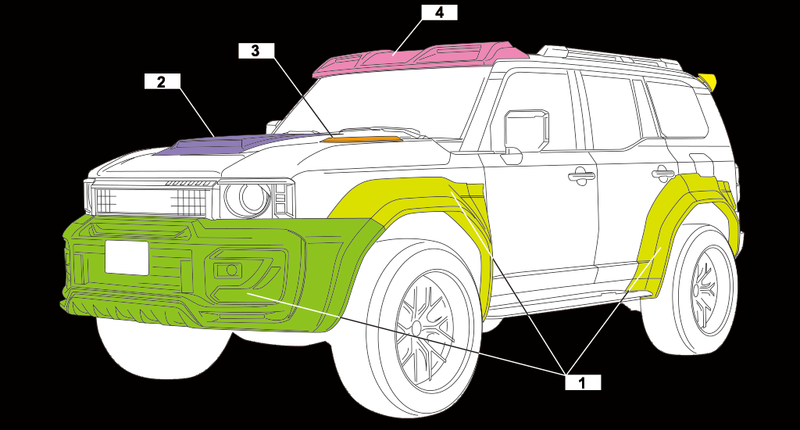 Aimgain Mudron GTX  7(pc) Complete Kit Toyota Land Cruiser 24+