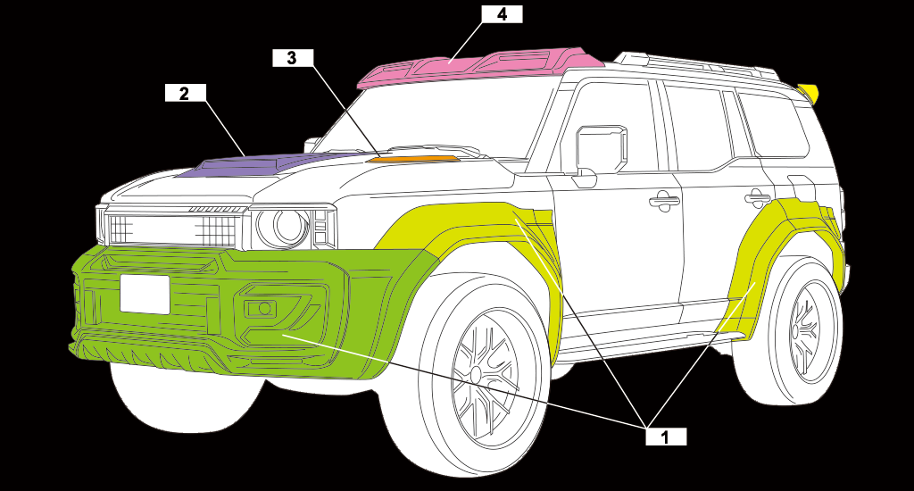 Aimgain Mudron GTX  5(pc) Complete Kit Toyota Land Cruiser 24+