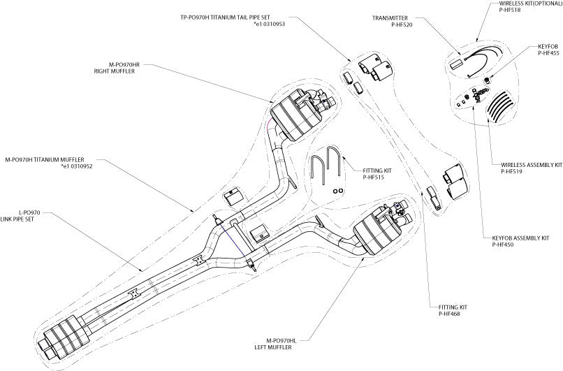 Akrapovic Fitting Kit Keyfob & Receiver Control Kit
