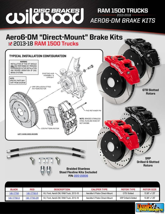 Wilwood Front Flexline Kit 2018+ Ram 1500