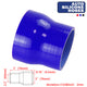 Turbo XS Silicone Coupler 76mm/3 in ID Blue