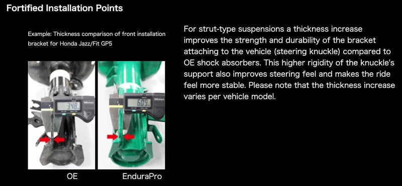 Tein 12-17 Toyota Prius V EnduraPro Plus Shock Absorber Kit