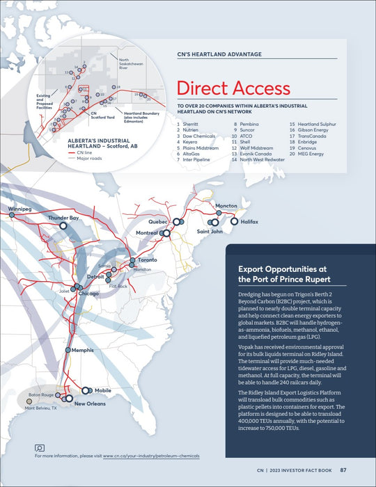 Centric 15-18 Ford Transit 350 Premium Front Wheel Bearing and Hub Assembly - w/ Integral ABS