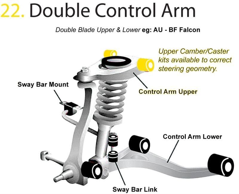 Whiteline 04-11 Mazda RX-8 Front & Rear Sway Bar Kit